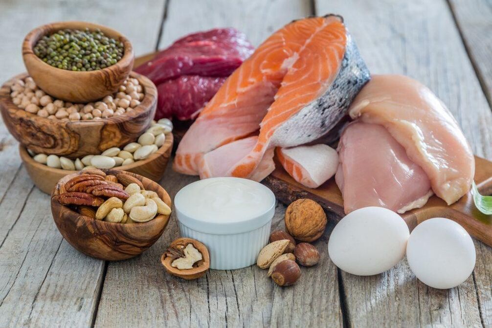 Энергетические продукты